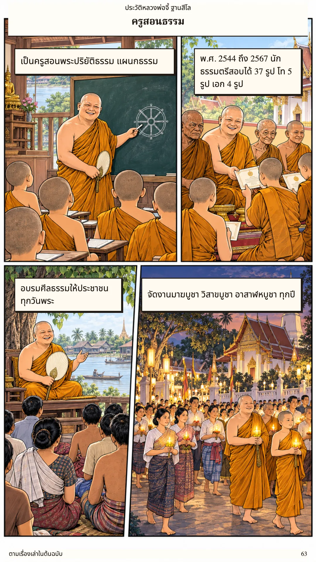 หลวงพ่อจี้ ฐานสีโล หน้า 63