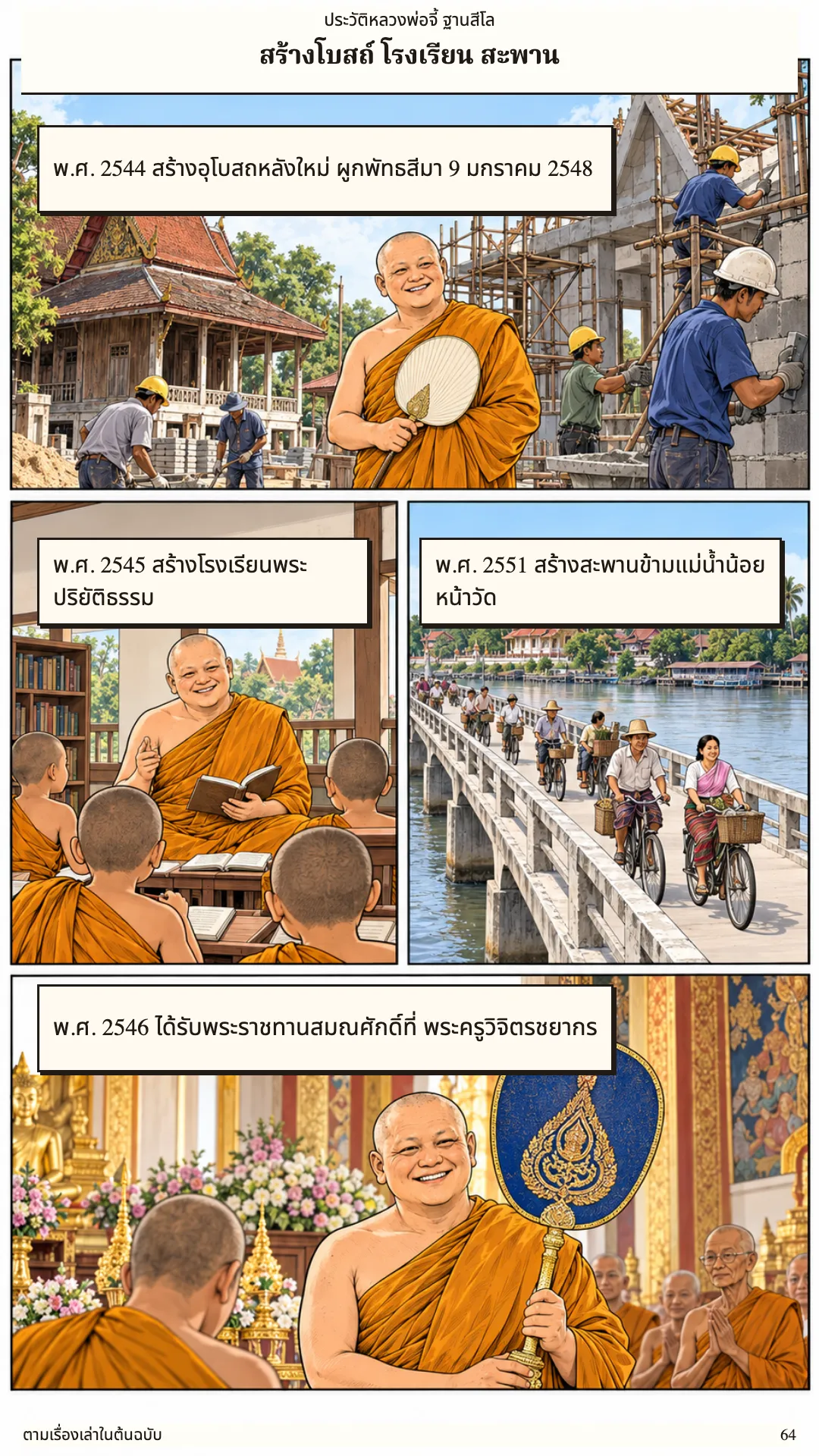 หลวงพ่อจี้ ฐานสีโล หน้า 64
