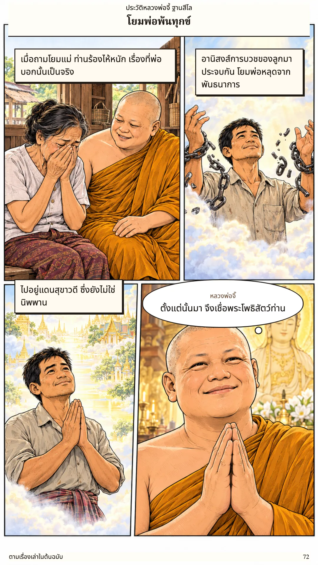 หลวงพ่อจี้ ฐานสีโล หน้า 72