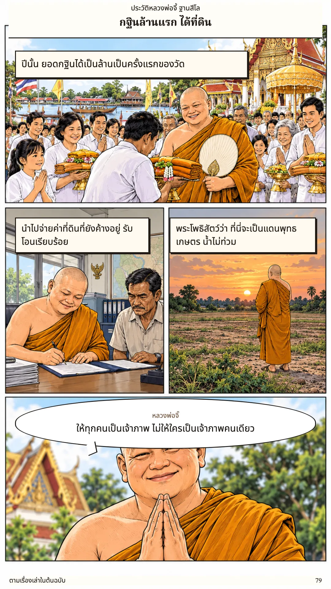 หลวงพ่อจี้ ฐานสีโล หน้า 79