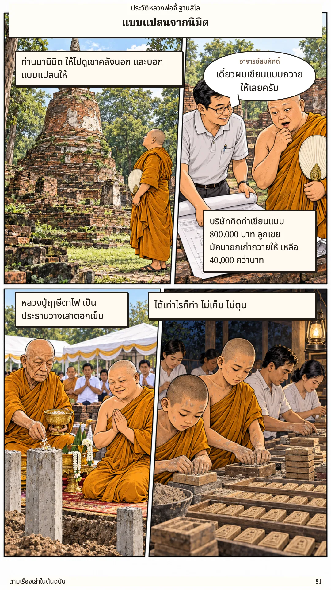 หลวงพ่อจี้ ฐานสีโล หน้า 81