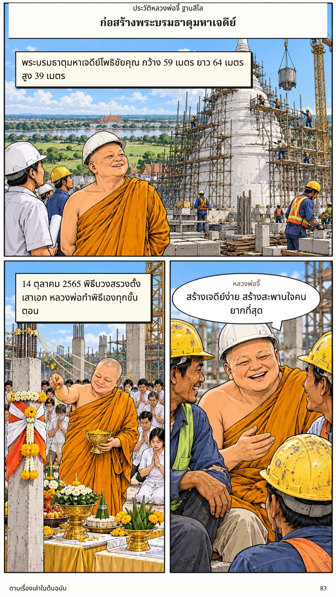หลวงพ่อจี้ ฐานสีโล หน้า 83