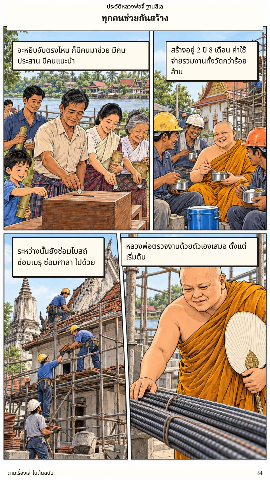 หลวงพ่อจี้ ฐานสีโล หน้า 84