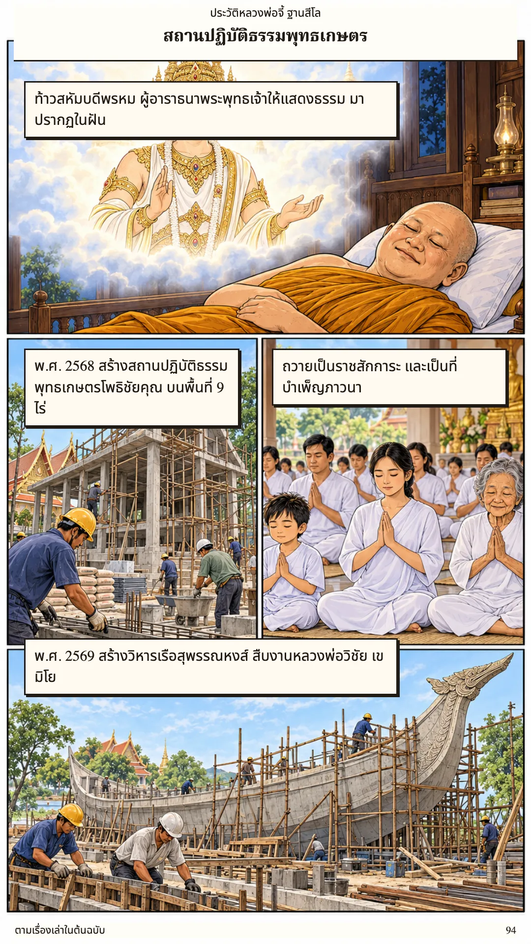 หลวงพ่อจี้ ฐานสีโล หน้า 94
