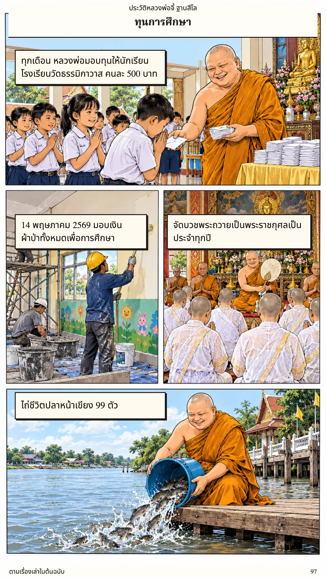 หลวงพ่อจี้ ฐานสีโล หน้า 97