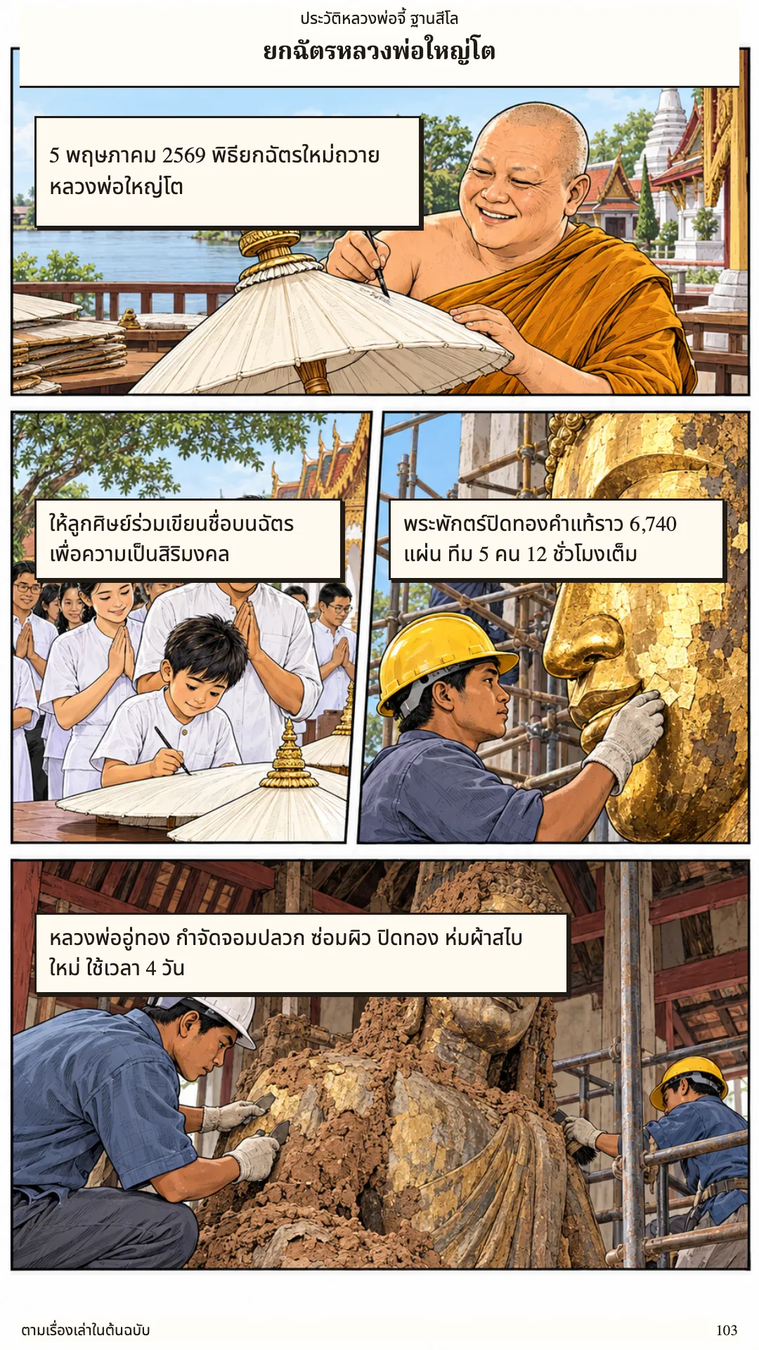 หลวงพ่อจี้ ฐานสีโล หน้า 103
