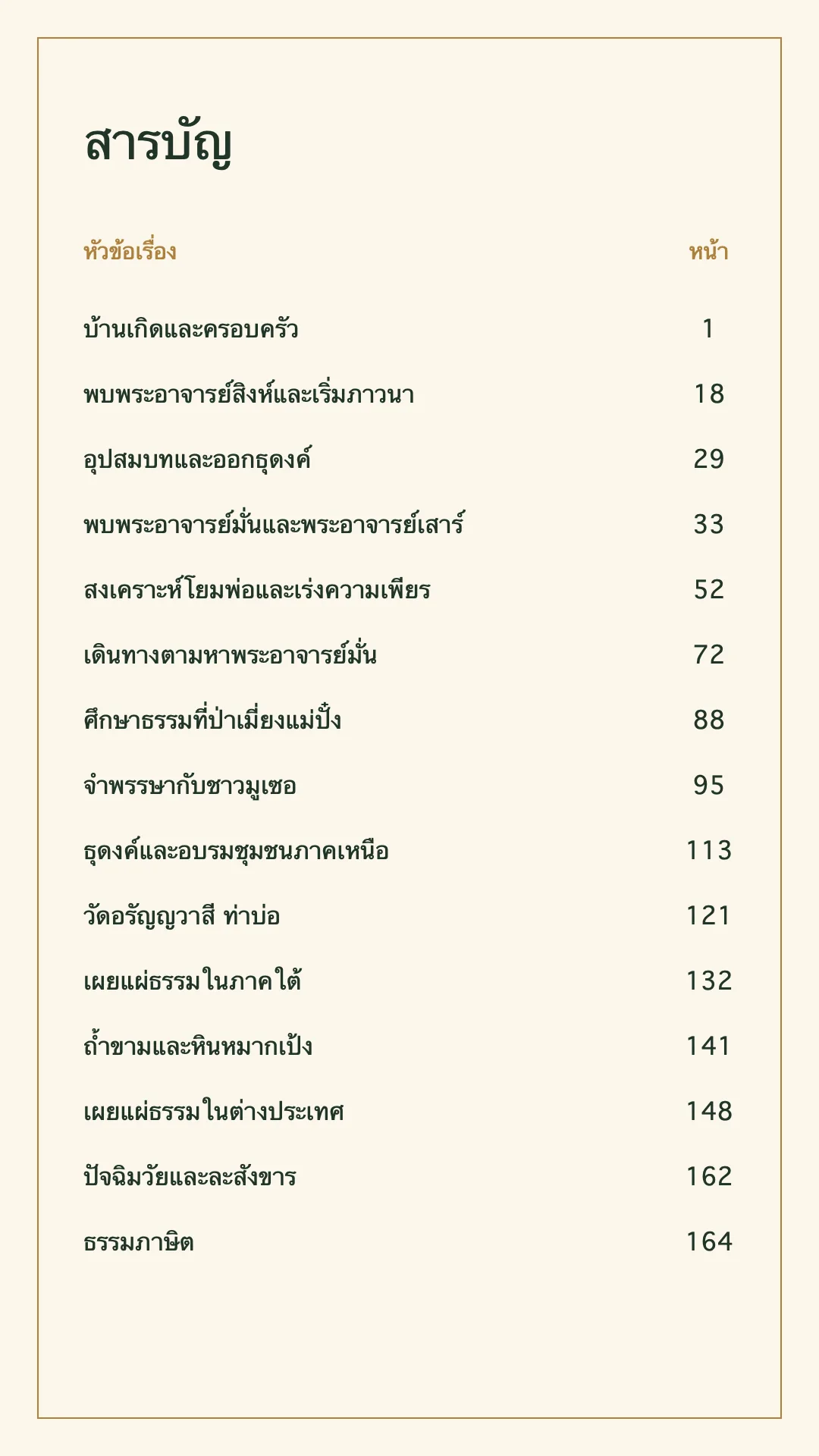 หลวงปู่เทสก์ เทสรังสี หน้า 2